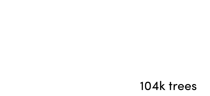 Ecologi climate action workforce