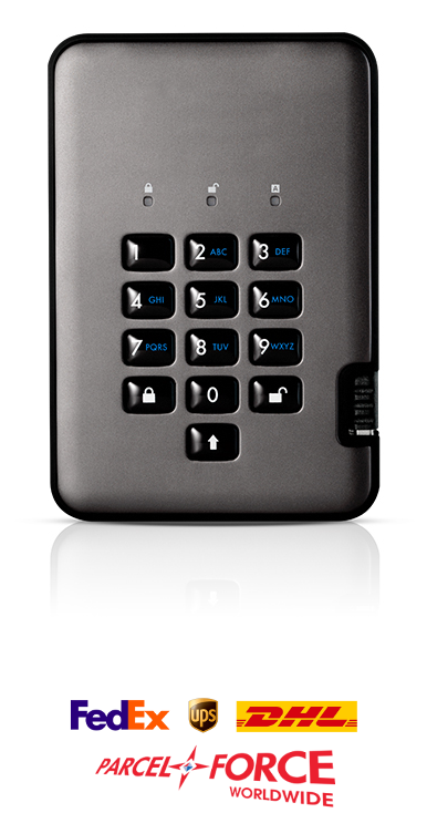 Encrypted drive image