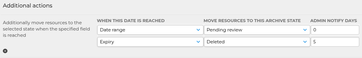 Additional Actions Interface