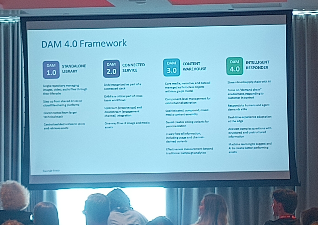 DAM EU Presentation