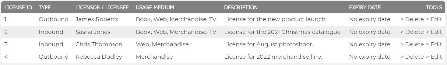 Managing-licenses-image5