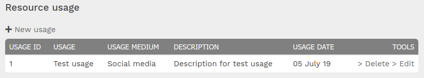 resource-usage-table