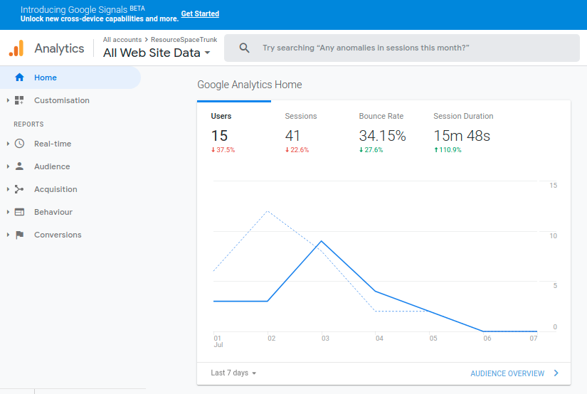 plugin-google-analytics-example